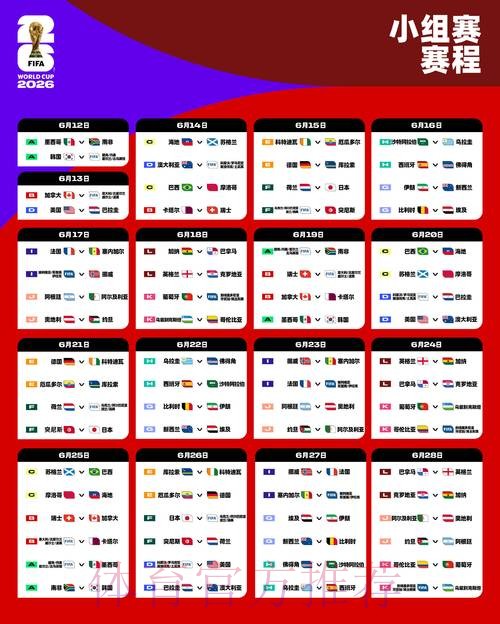 2026世界杯小组赛赛程什么时候开始