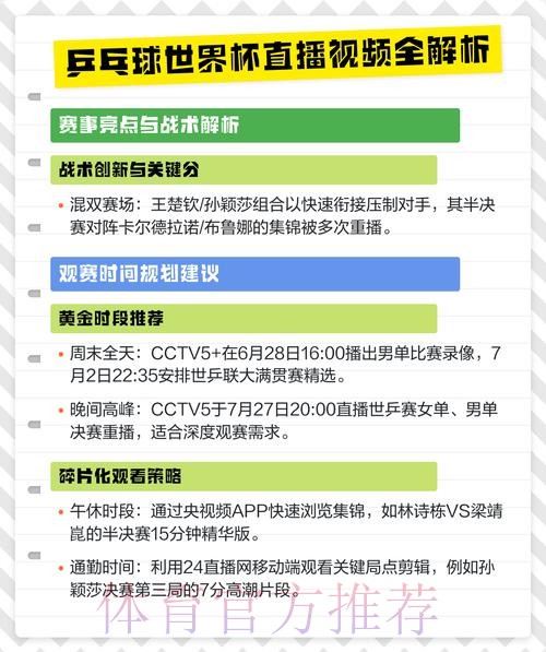 世界杯直播入口一览